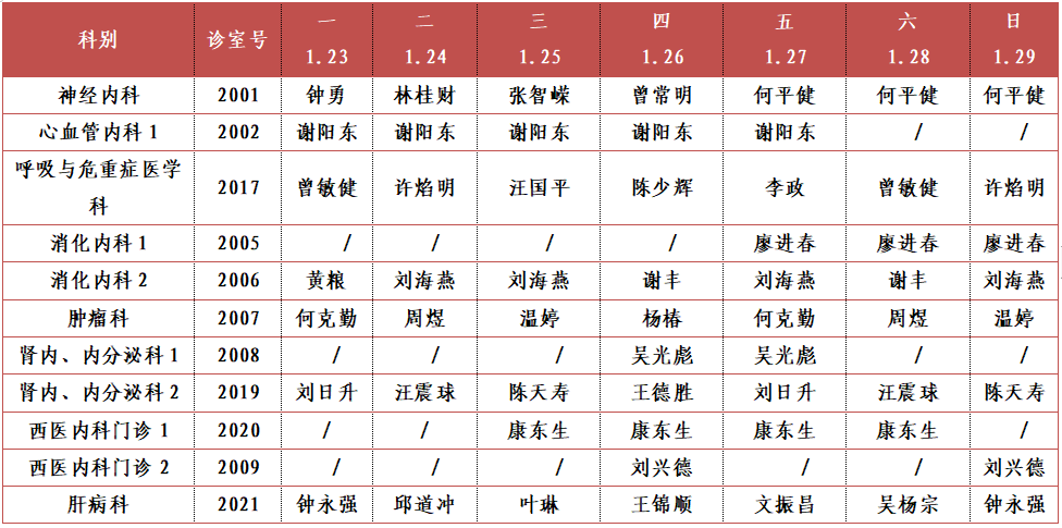 二樓西區1.png