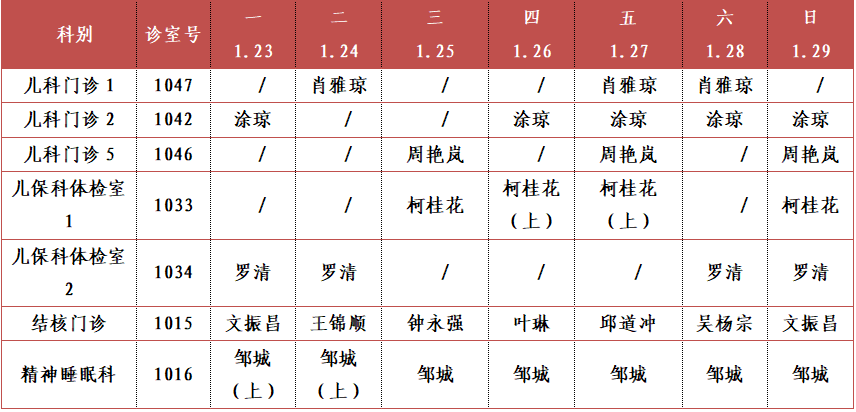 一樓東區.png