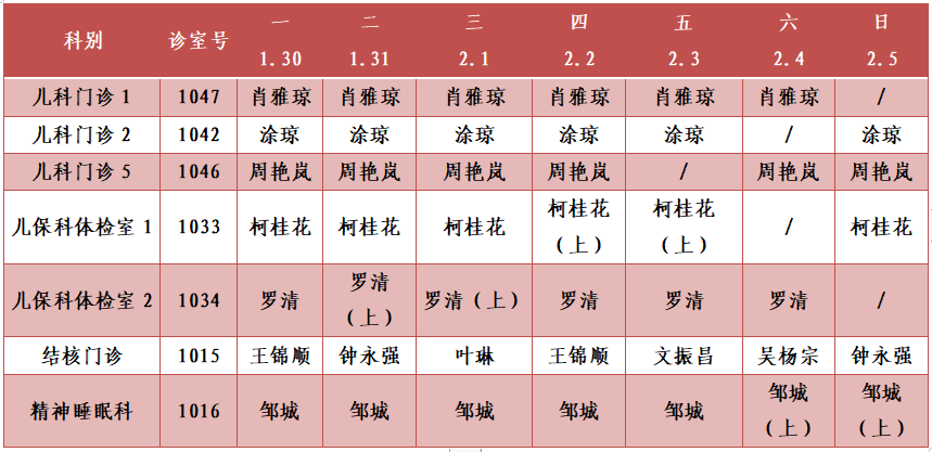 一樓東區.png