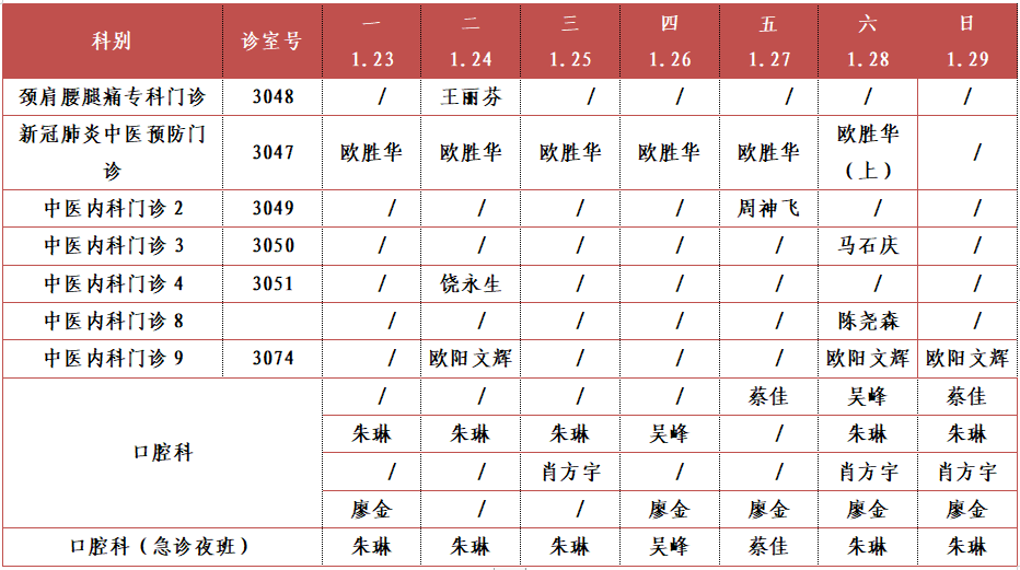 三樓東區.png