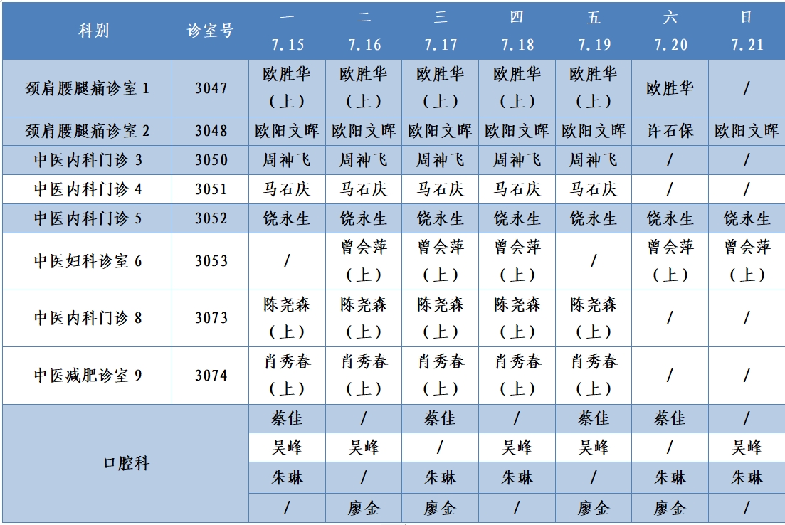 三樓東區(qū).png