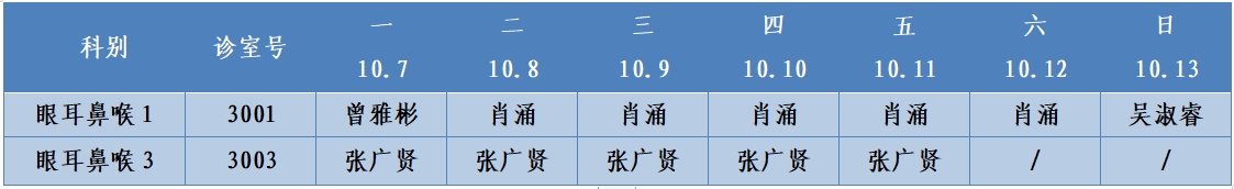 三樓西區.png