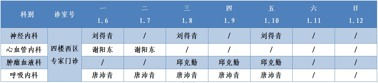 四樓西區.png