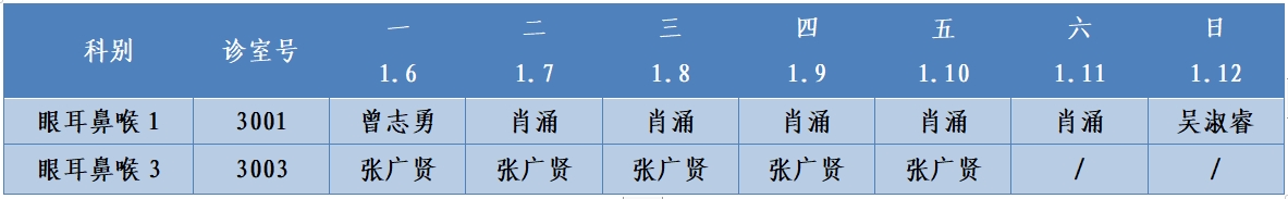 三樓西區.png