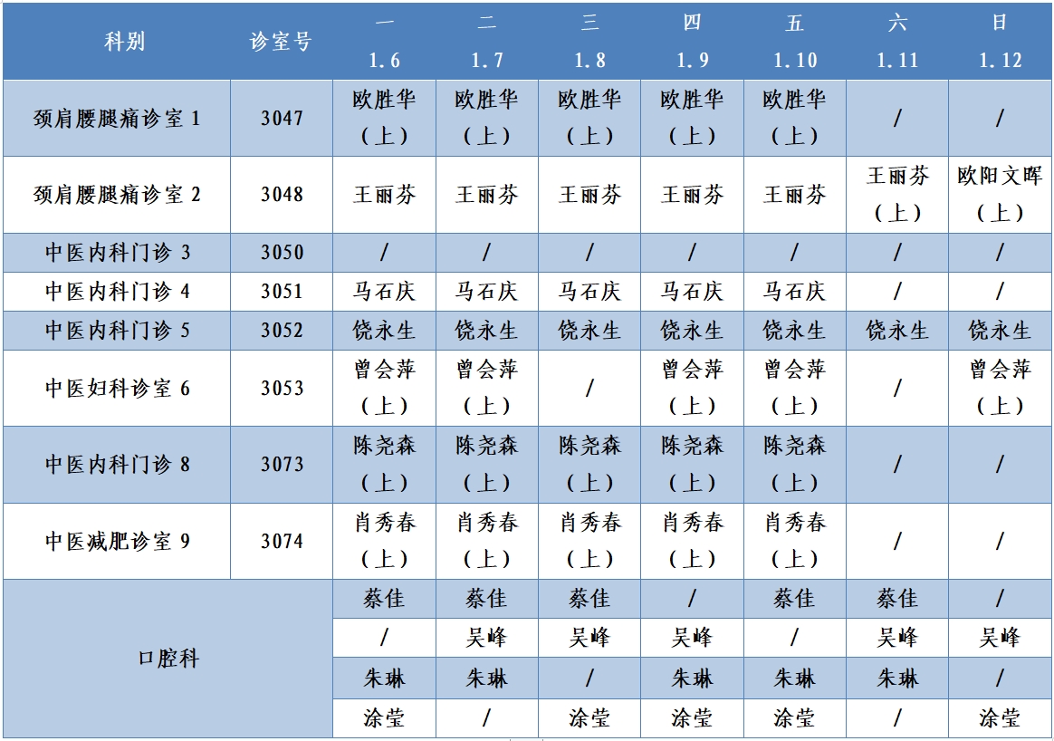 三樓東區.png