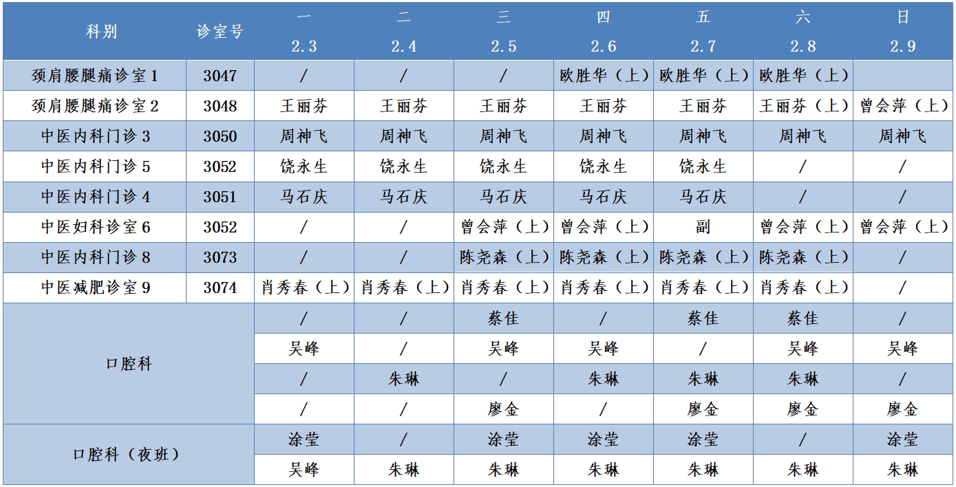 三樓東區.png